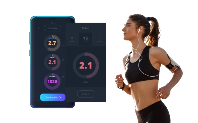 Performance Analysis